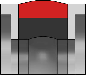 DK109